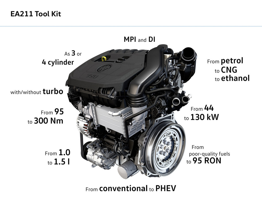 Moteur-1-5-tsi_3