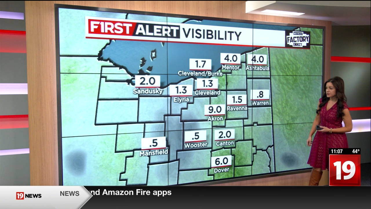 19 News at 11PM_20240126_04000435.ts_snapshot_09.40.828