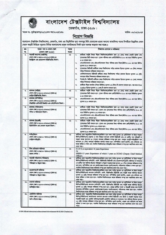 BUTEX-Job-Circular-2024-PDF-1