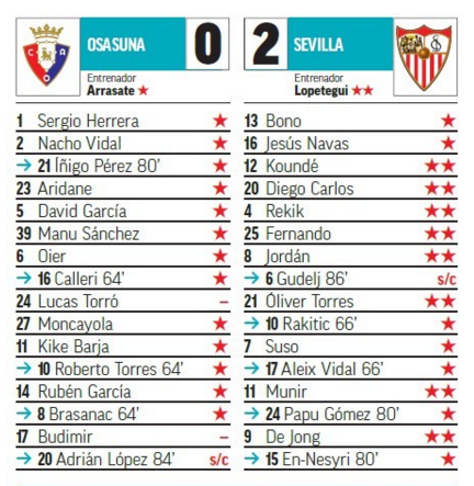 Seleccionadores - 16ª Jornada - Página 3 J16-P10