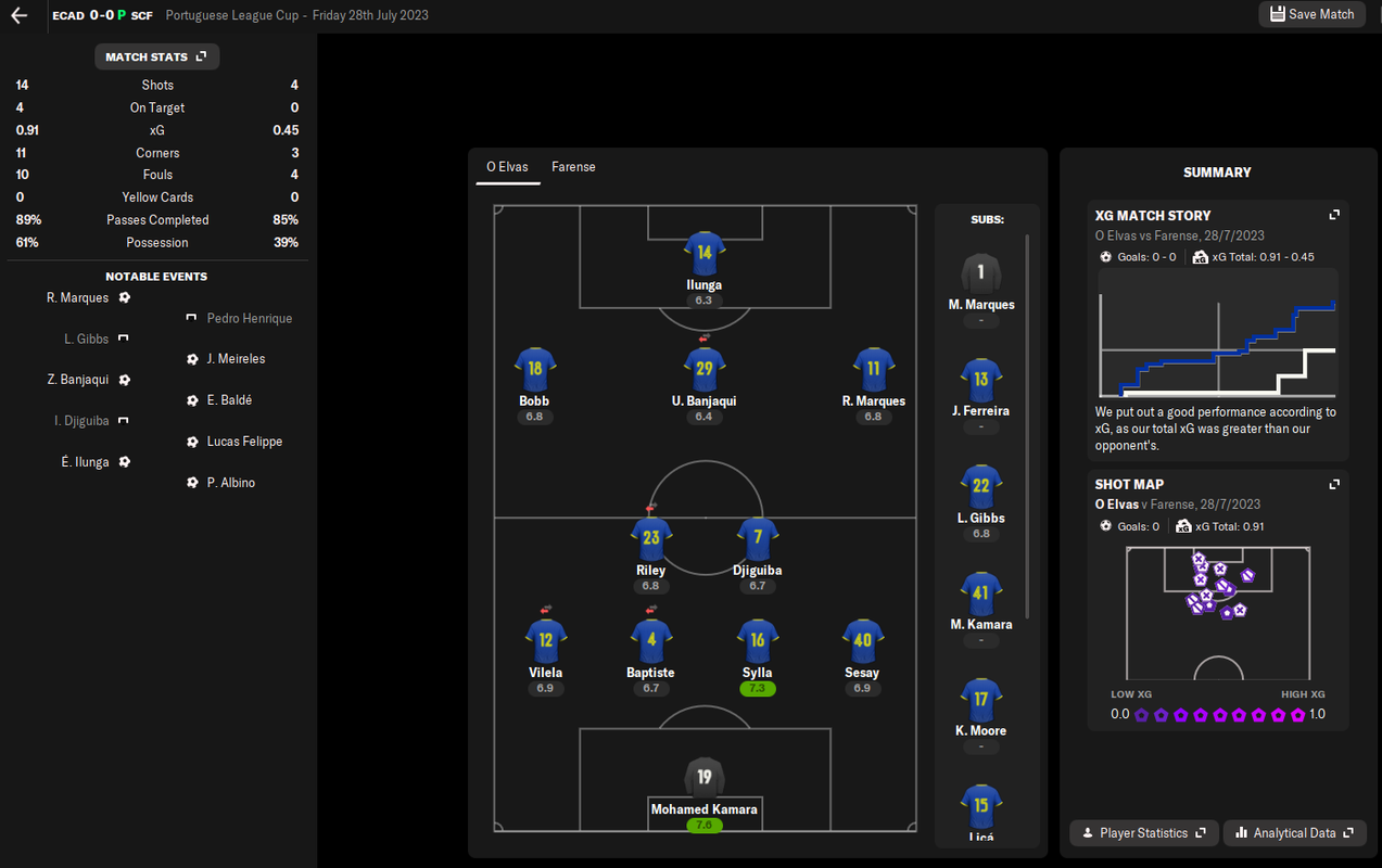 12-Agosto-League-Cup.png