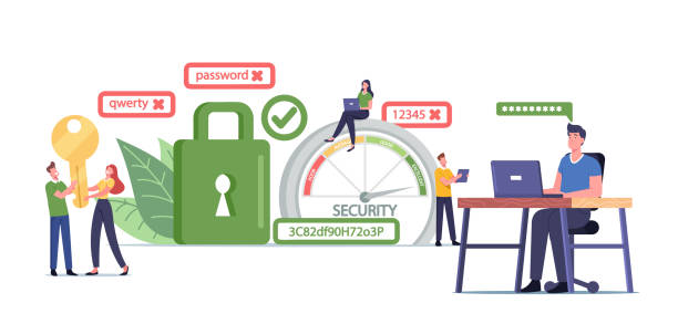 strong password generator