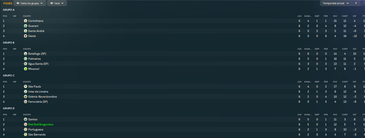 Campeonato-Paulista-brasile-o-Fases-2.pn