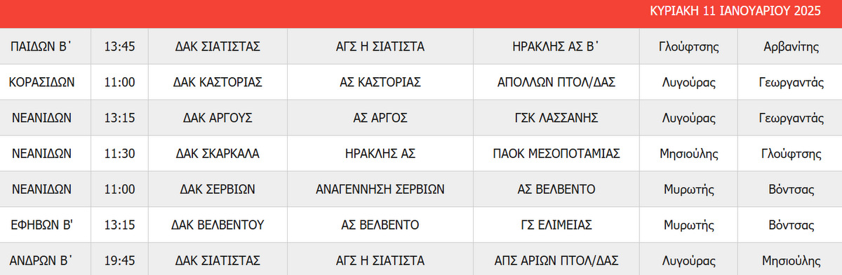 Στιγμιότυπο πλήρους οθόνης 1112026 093943