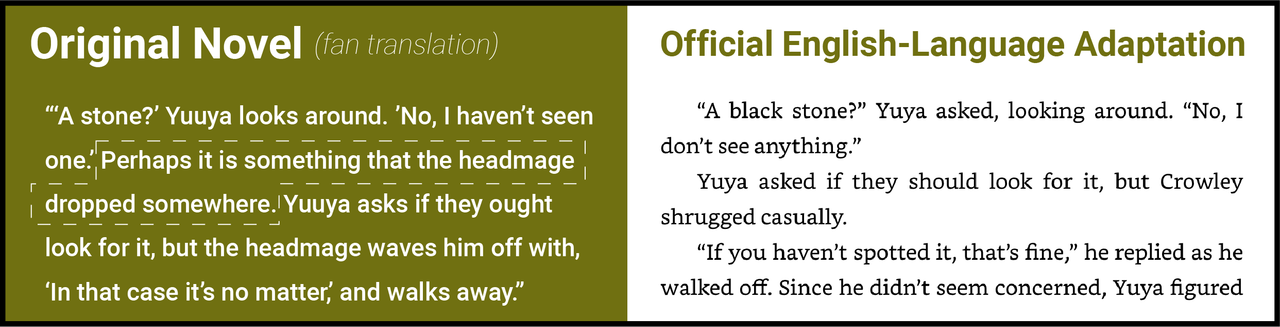 Chapter 12 novel 2 changes9