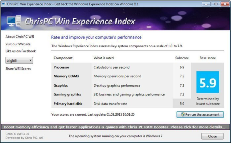 ChrisPC Win Experience Index 7.12.20