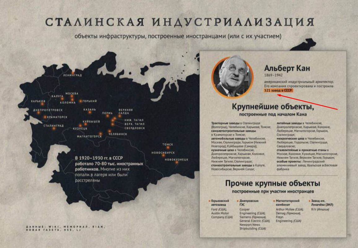Industry-RU.png