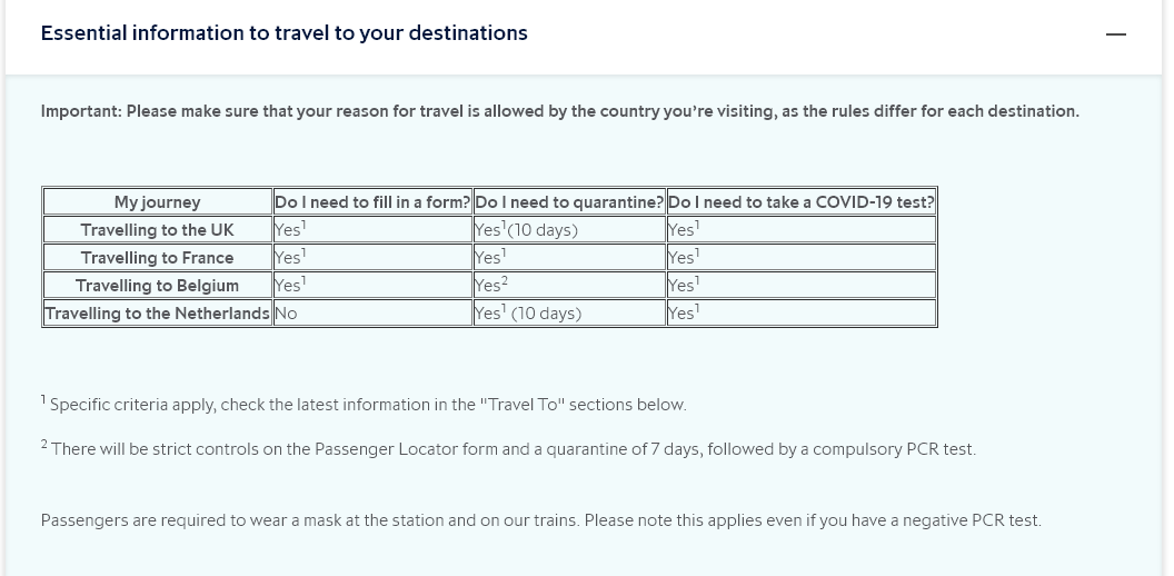 Coronavirus y Eurostar - última actualización 4 de febrero - Tren  Londres - París: Eurostar - Foro Londres, Reino Unido e Irlanda