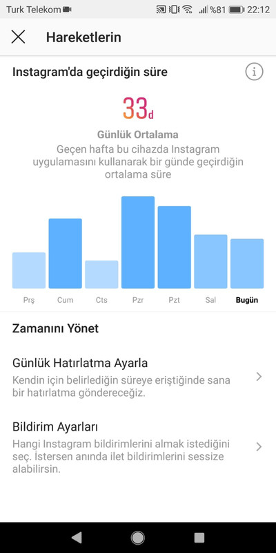 instagramda geçirdiğin süre