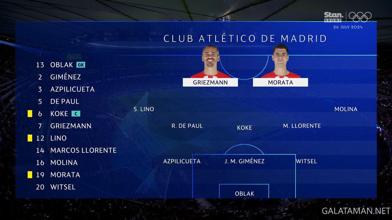 04-10_20-45-05_Stan AU Event 18_Atlético Madrid vs Borussia Dortmund.ts_snapshot_04.02.725