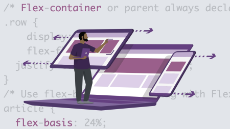 Advanced CSS Media Queries