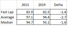 https://i.postimg.cc/9QGG9GpM/Stats.png