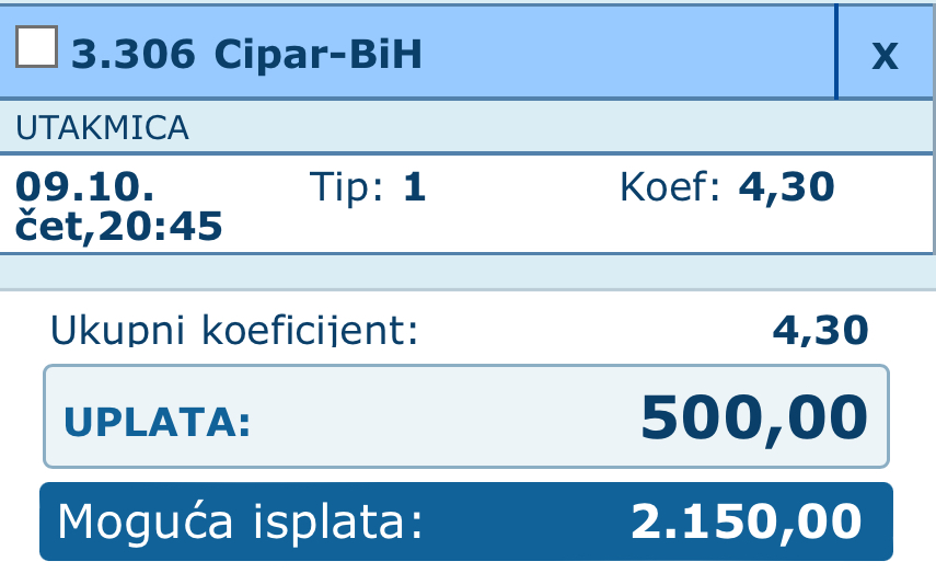 slika
