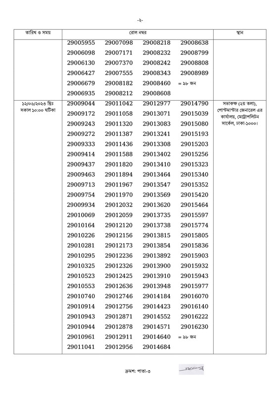 PMGMC-Mail-Operator-Viva-Date-2023-PDF-2