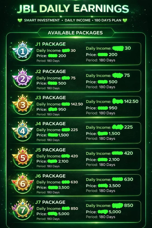 JBL WORK ZAR Packages