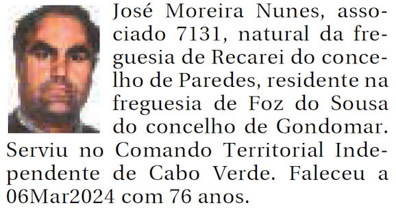 Jos-Moreira-Nunes-CTICV-Cabo-Verde-06-Mar2024