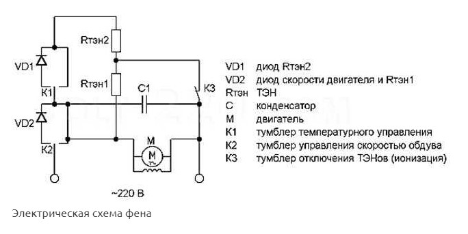 Схема управления феном. Переключатель с фена схема подключения. Фен для волос схема электрическая принципиальная. Электрическая схема включение фена. Схема подключения кнопки строительного фена.