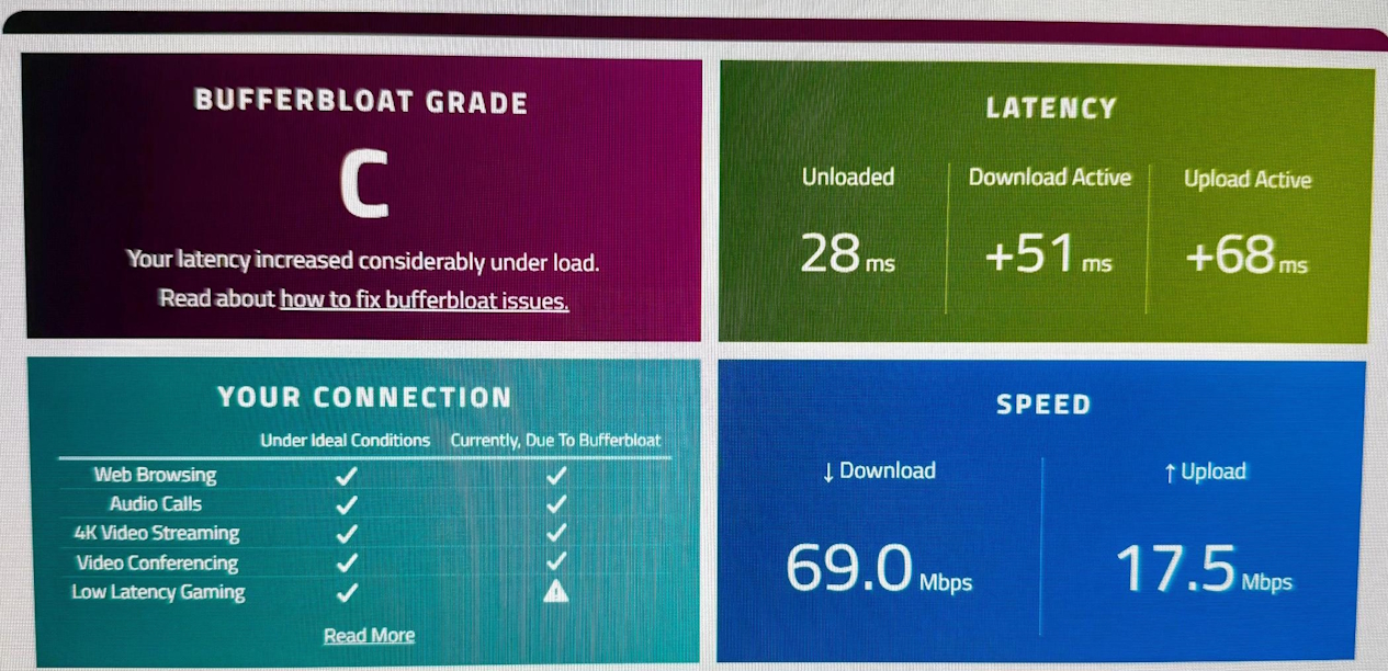 Bufferbloat.jpg
