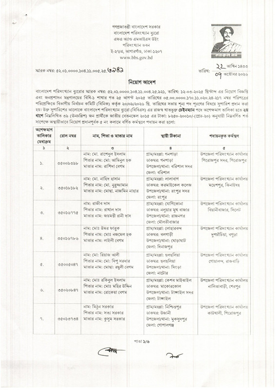 BBS-Job-Appointment-Letter-2026-PDF-17