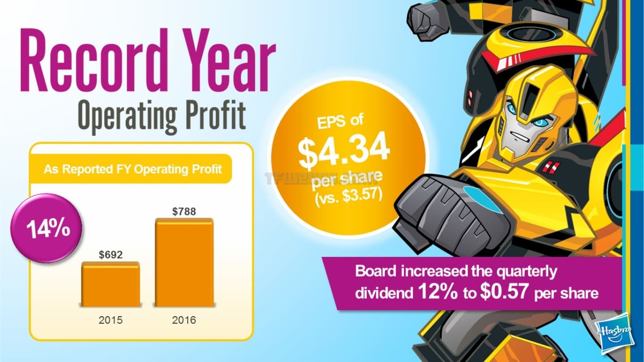 TFW2005-HASBRO-Toy-Fair-2017-0767