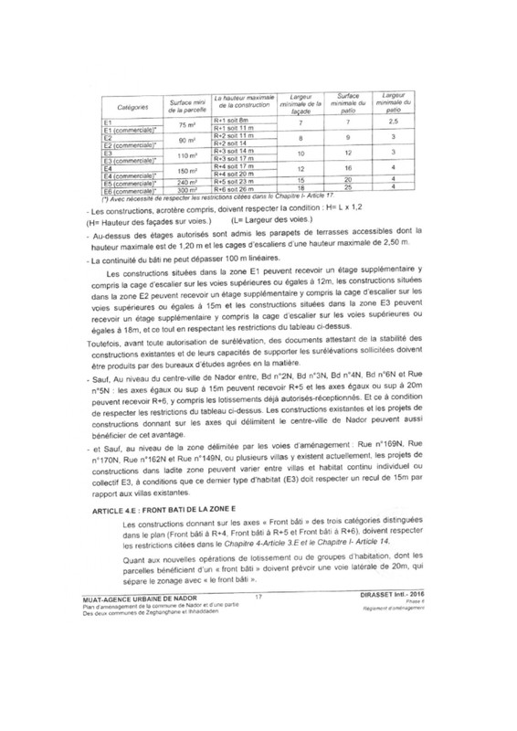 Details-appel-d-offre-CRI-Nador-page-0036