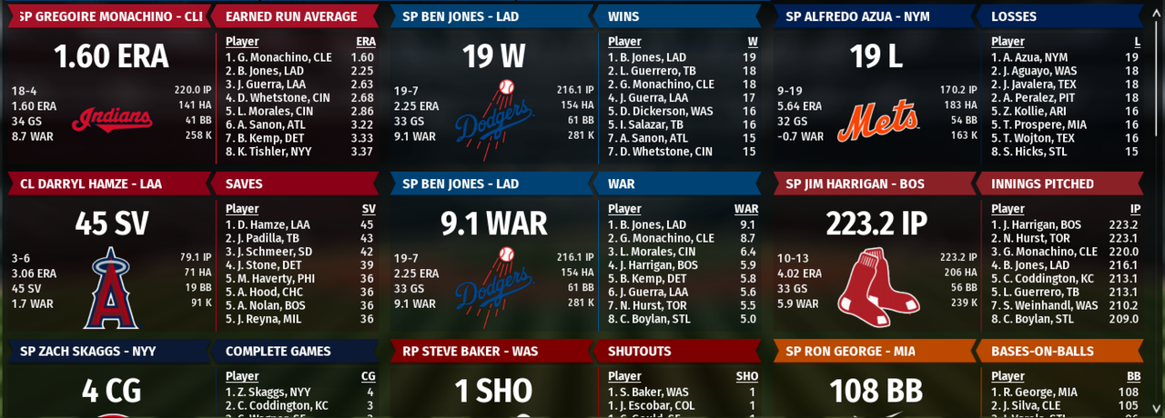 Screen Shot 2018-09-12 at 3.19.23 PM