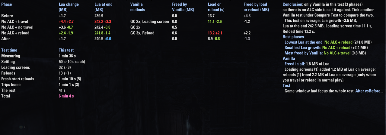 pc 60fps 30s vanilla irl scan 1 3