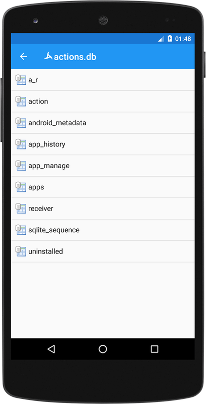 [SQLite table list]