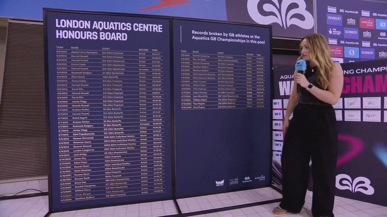 LIVE SWIMMING FINALS ｜ Day Three (17th April) ｜ Aquatics GB Swimming Championships 2025.mkv_snapshot