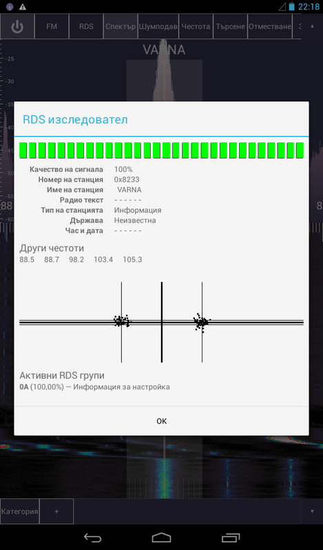 BNR Varna