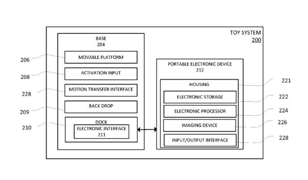 hasbro-files-patent-application-for-iphone-3d-sc