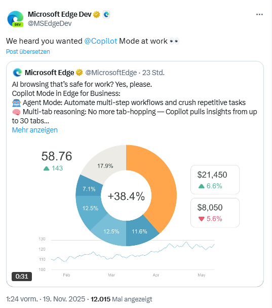 Nutzer "fordern" angeblich KI im Edge