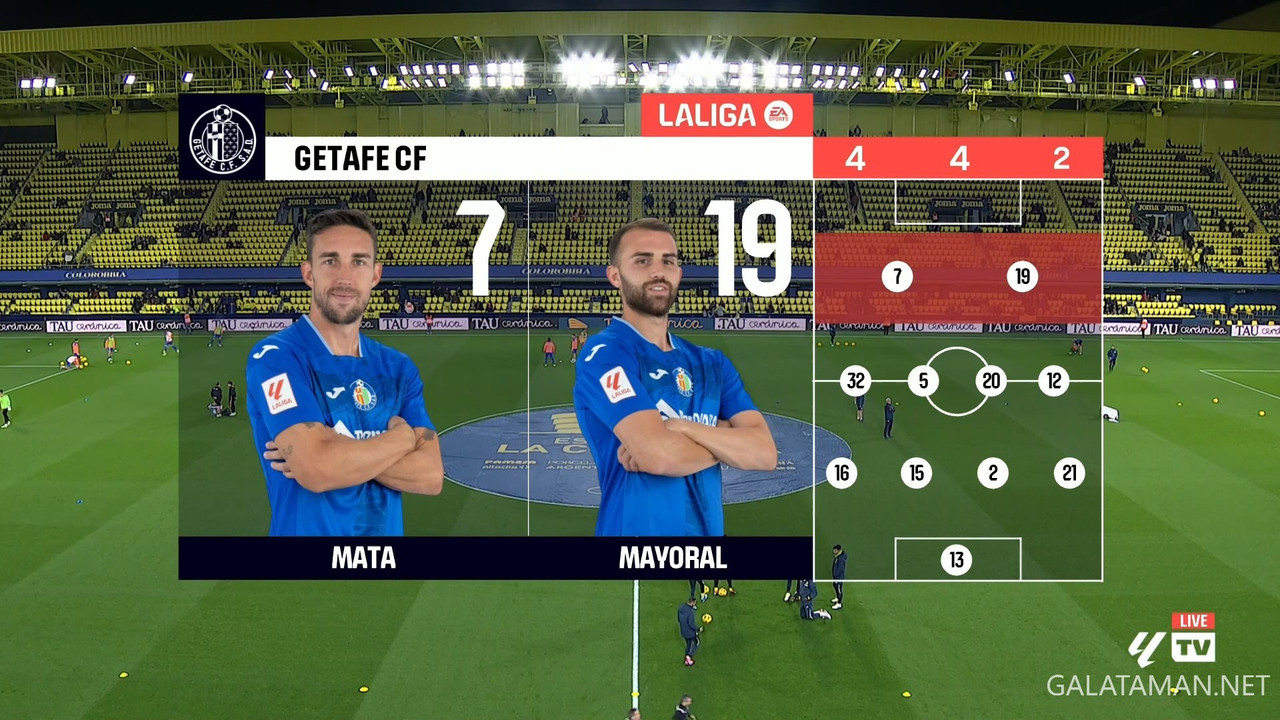 [Image: 02-16-20-25-00-La-Liga-TV-FHD-Villarreal...05-927.jpg]