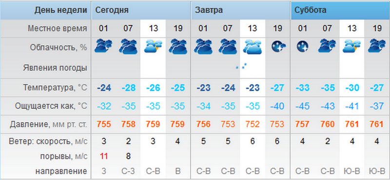 Безымянный