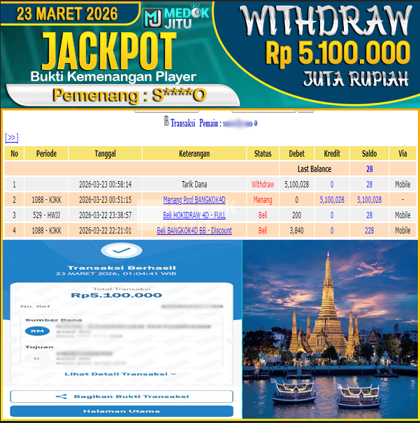 jackpot-permainan-togel-pasaran-bangkok4d-rp-5100000-dibayar-lunas-di-medokjitu