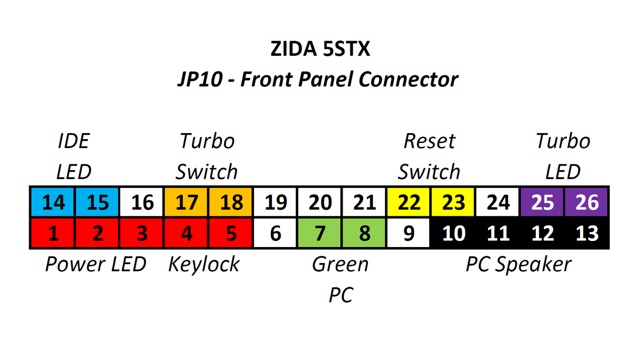 Zida-5-STX-Inferred-JP10.png