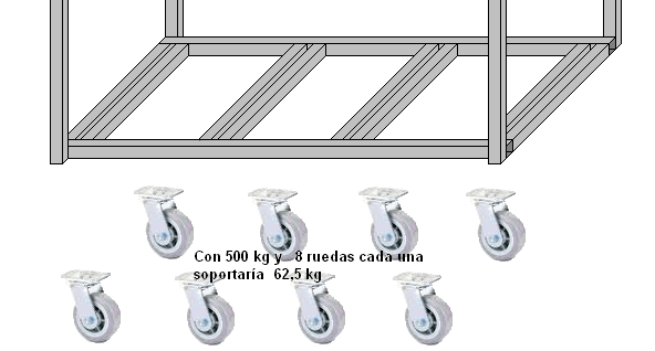 bateria-acuarios-200-L-rueda.gif