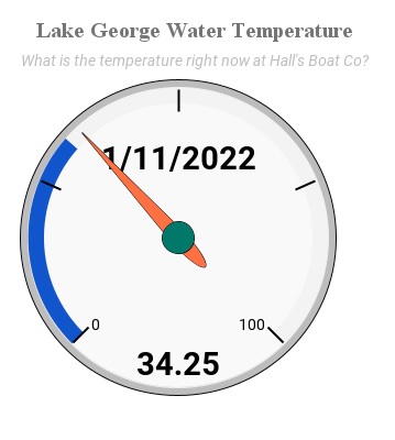 lg temp