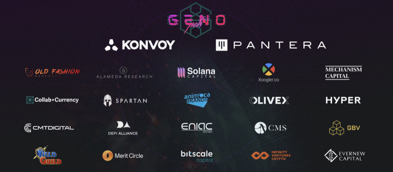 Genopets-Partners