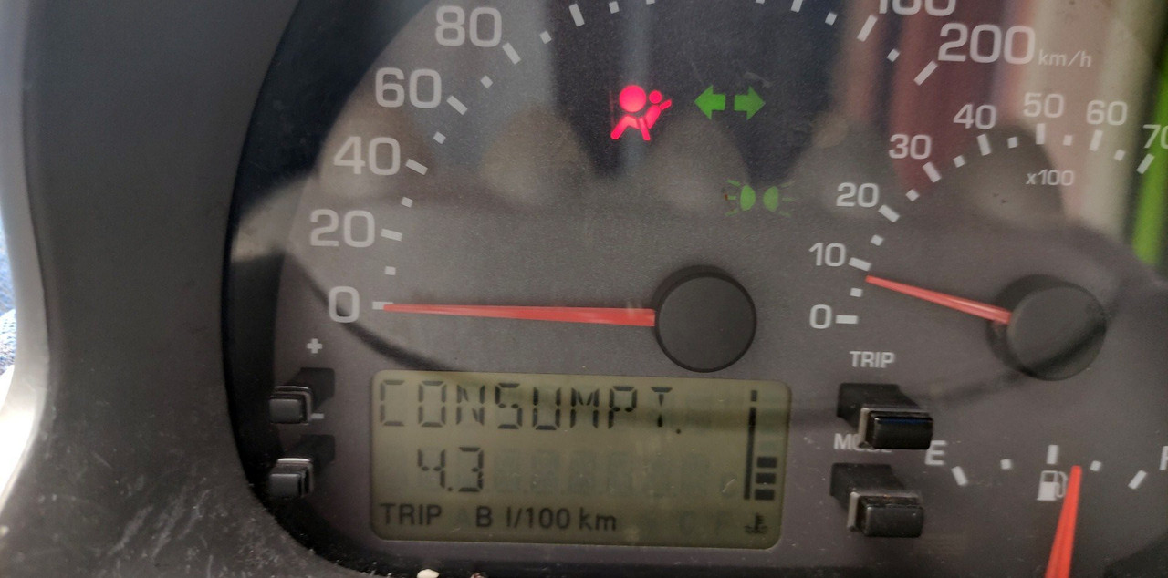 20240516 mmna spotreba Nitra (4,3)