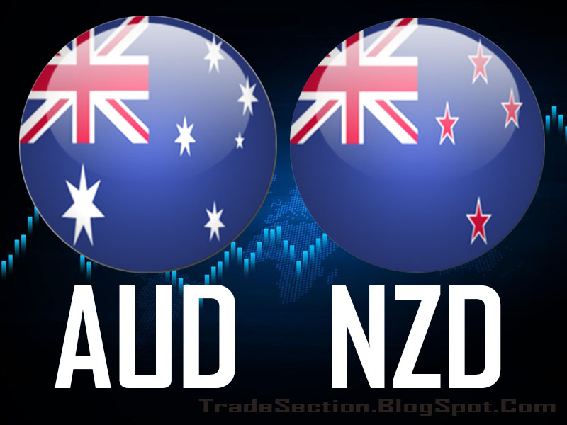 AUDNZD Sell Signal Chart - RSI Technical Setup and Forecast 2025.08.21 17:55