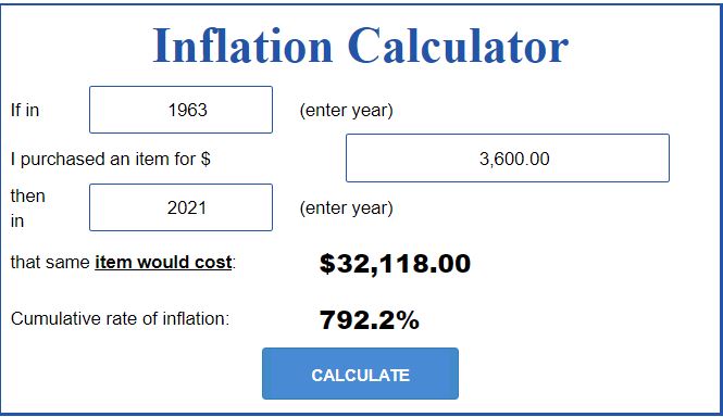 inflation-calculator.jpg