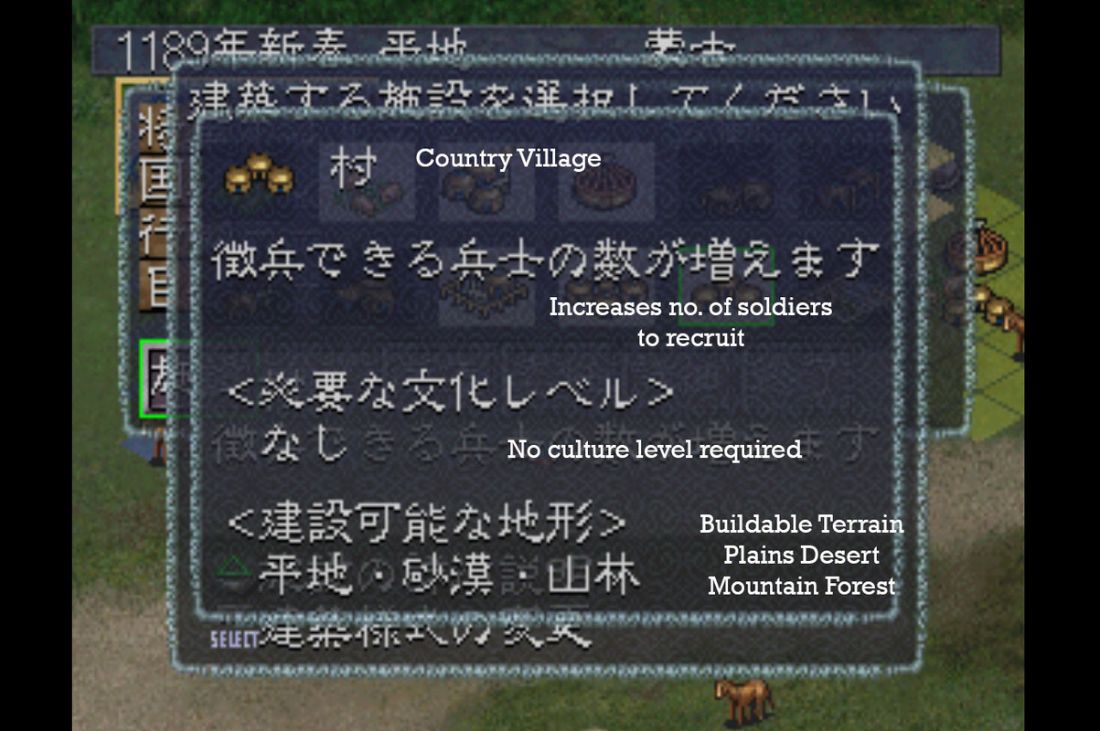 Genghis Khan IV - Building Zuoqi Village Detailed Description