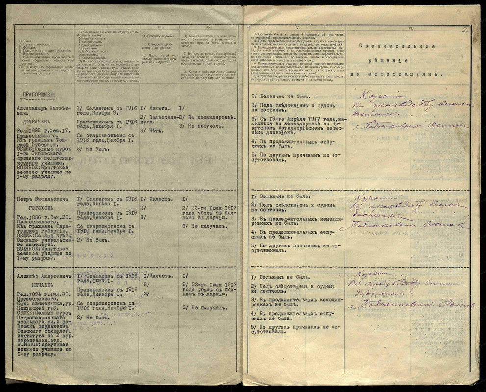 13 СЗСП_01-07-1917