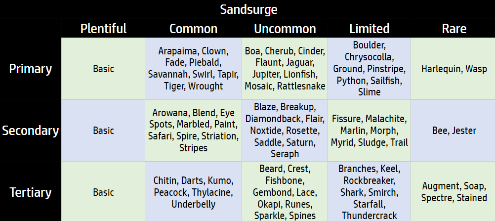 Sandsurge.png