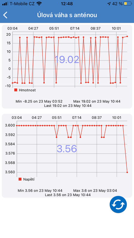 7D89650D-BB43-4F3E-88BF-530A61EFB900