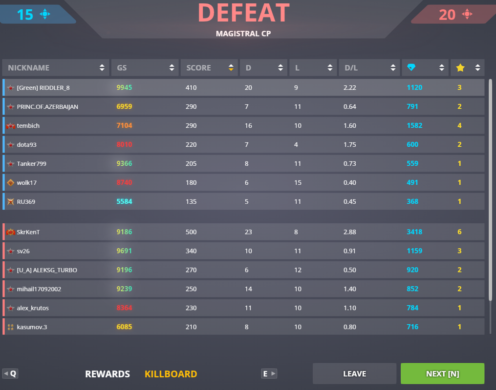 Shaft-Hornet-20-Kills.png
