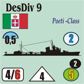 Poeti