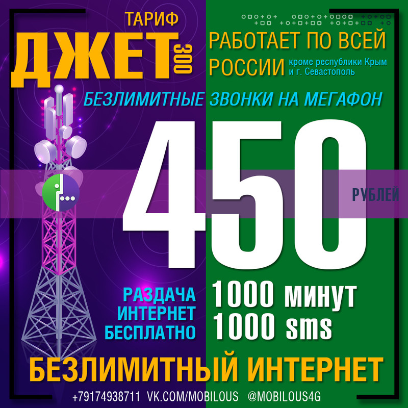 Джет 450