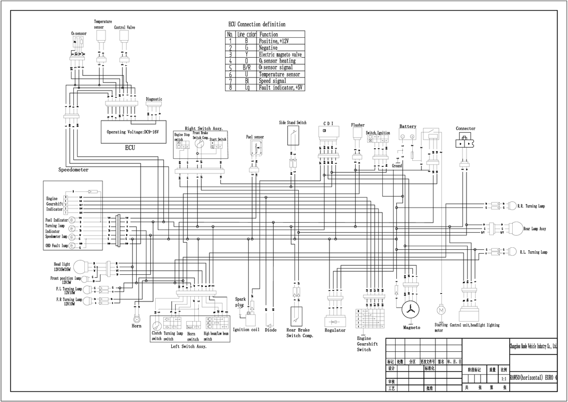 RAW50卧机电控接线原理图.exb